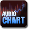 audioChartButton